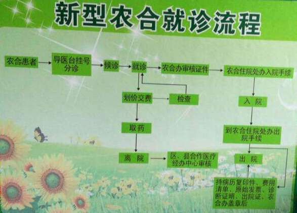 沈阳京城强直研究院